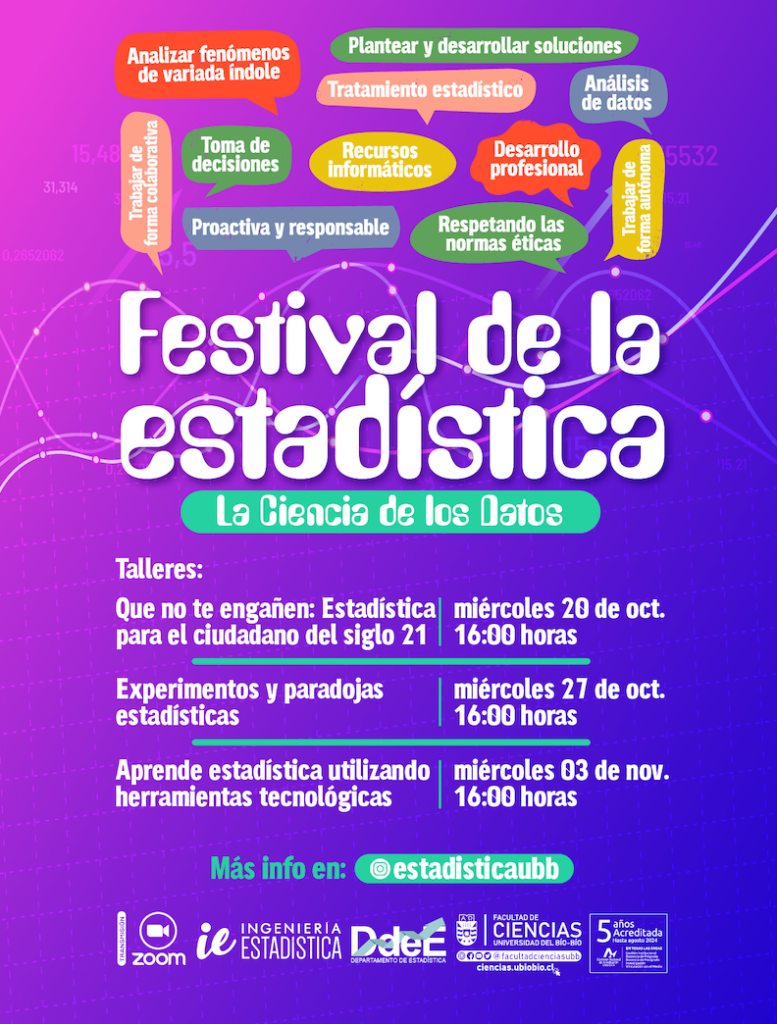 Estudiantes secundarios participaron en el Festival de la Estadística UBB