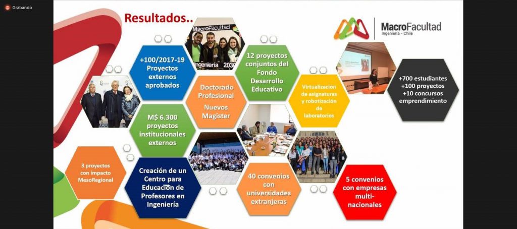 UBB expuso fortalezas del proyecto Ingeniería de Clase Mundial ante el CORE de Ñuble