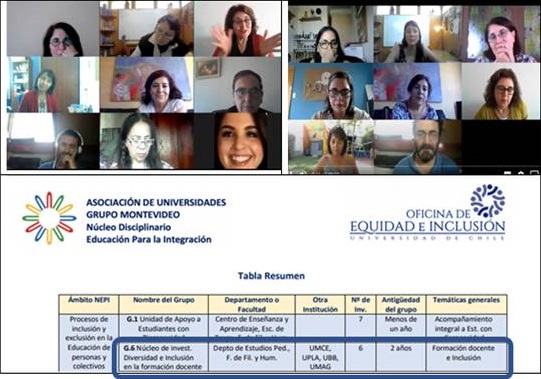 Día: 2 Junio 2021 - Portal De Actualidad Universidad Del Bío-Bío